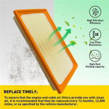 For 2019-2024 Combo Engine Air Filter & Cabin Air Filter Set CF12157, CAF1950C, CAF1950P