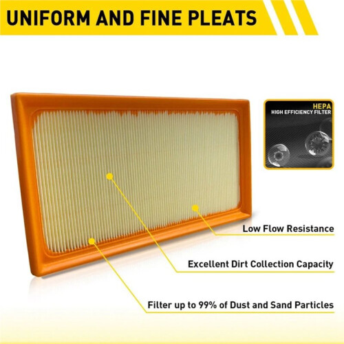 For   2019-2024 Combo Engine Air Filter & Cabin Air Filter Set CF12157, CAF1950C, CAF1950P