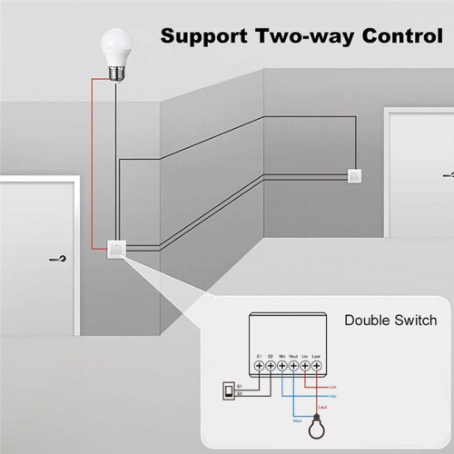 Zigbee3.0   Tuya Remote Control  12A APP/Voice/Schedule Control  Life Remote Control 2MQTT 2