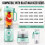 For  Blast Max Blender BC251 Replacement Set Container and Lid 22oz Replacement Cup with Leak Proof Lid and Boots B 5