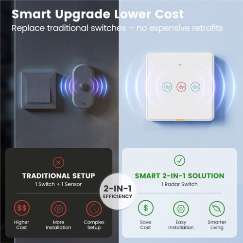 Tuya WiFi Wall-Mounted  Sensing Touch  Remote-Controlled Lighting Button 3 Gang 10G  Panel EU A 2