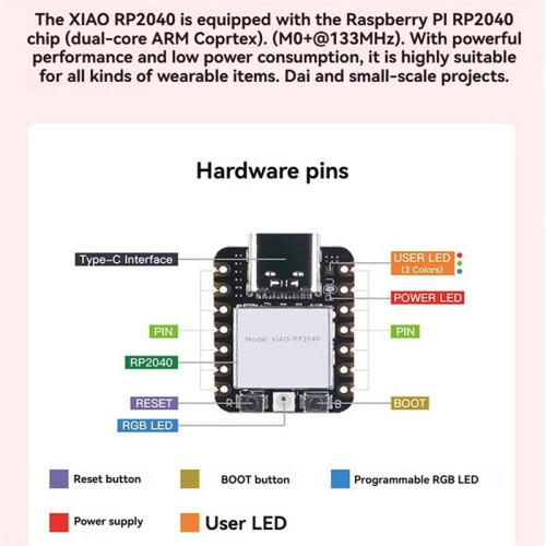 Seeed XIAO RP2040 Development Board Onboard for Raspberry Pi RP2040 Dual-Core ARM Cortex-M0+ 2MB Flash 2