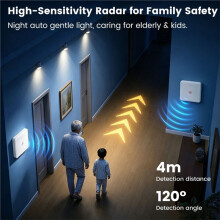 Tuya WiFi Väggmonterad Radaravkännande Touchströmbrytare Fjärrstyrd Belysningsknapp 3-Gängig 10G Strömbrytarpanel EU B