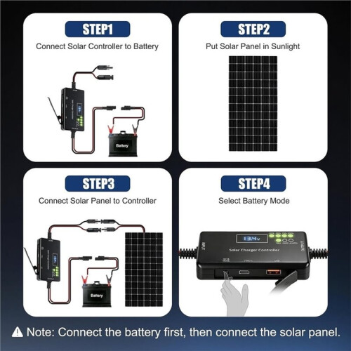 MPPT Solar Charge Controller 12V, 10A Solar Panel Controller for LiFePO4 Compatible with AGM, Gel, Flooded Batteries 1