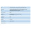 For Banana PI BPI PicoW-S3 Development Board Low-Power Microcontroller 2.4G WIF+ 5 for IoT Development 8