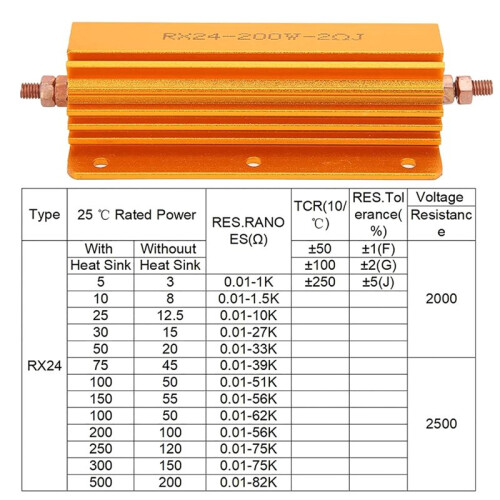 200W 2Ohm 2R High Power Resistor Aluminum with Hole, Industrial Electronics Board for Power Supply, Elevator Stage Audio