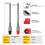 Wire Piercing Probe 2 Pack, Insulation Piercing Clip Set for Multimeter Voltage Testing & Automotive Circuits 2