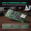 Placa de Som Assíncrona com Interface Digital USB para I2S CM6631A para DAC Amanero XMOS Italiano 2