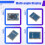RP2040-Tiny Development Board RP2040 Tiny Development Board Module Dual Core 133MHz 264KB  2MB Flash 8