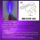 USB -UV SpotLight, 395nm Blacklight for Glass UV Display, 2Pack, USB Cable Controller, -Light 6
