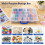 Diamond-Painting Box, 60 Compartments, Sorting Box Clear Containers, Removable, Dustproof, for Beads,  Supplies 6