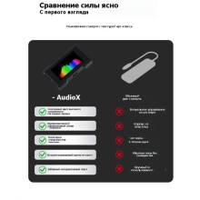 AudioX Touch Screen Gaming USB Hub Type-C 8K Gaming Sound Card 2-to-3 Port Standalone Power D/A Decoding Black