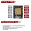 2X V2.0 Stepper Motor Driver 2.5A UART Ultra Silent Stepsticks Support Step/Dir and Uart Mode 3