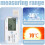 180 Days Temperature and Humidity Data Logger Waterproof USB Logger PDF Report LCD Display for Transport Storage 8