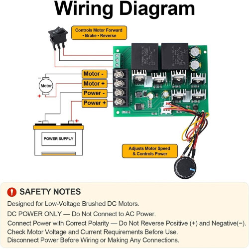 PWM Speed Controller Adjustable Driver  Low Voltage , 40A 12V/24V/36V/48V , Forward Reverse 1