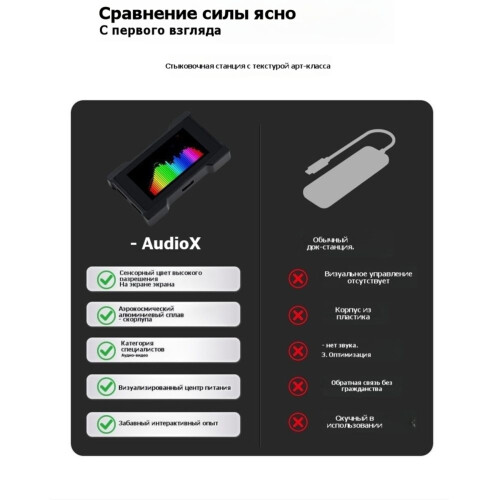 AudioX Touch Screen Gaming USB Hub Type-C 8K Gaming Sound Card 2-to-3 Port Standalone Power D/A Decoding Silver 2