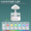 Rain cloud humidifier dripping, rain cloud diffuser, mushroom diffuser, cloud humidifier raindrops, white 3