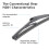 Bosch Bosch Rear Wiper H 281-1 Replacement Blade for Rear Window - 280 mm 6
