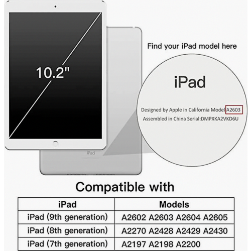 Funda Bebetter Jetech compatible con iPad de 10.2 pulgadas (modelos 2 1