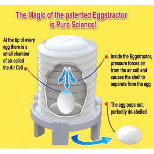 Creative Egg Peeler_Surprise Gift 1