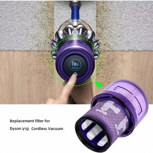 3 τεμάχια πλενόμενο φίλτρο Hepa συμβατό με Dyson 1