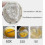1200ml Manual Hand Cranked Egg Whisk, Rotary Egg Beater, Baking Tool 3