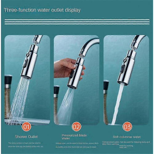 Rotating Kitchen Faucet with Multi-Function Scraper, Splash Guard & Bubble Maker Booster Extension 1