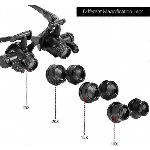 10X-25X Rotating LED Magnifier 2