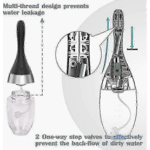 Pera de enema automática recargable con 3 niveles de intensidad, último modelo para mayor comodidad. 2