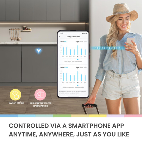 COMFEE' Fully Integrated Dishwasher, 14 Place Settings, Wi-Fi, Built-In 2