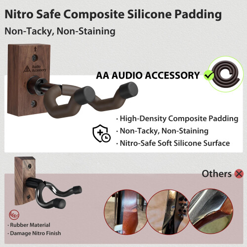 Guitar Wall Mount, Nitro-Safe Soft Padded Hook Easy Install Guitar Hangers 1
