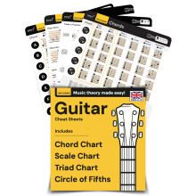 Guitar Theory Cheat Sheets 8x8": Guitar Chord, Scale & Triad Charts