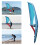 Inflatable Sail, Windsurf Sail PVC with 360 Rotatable Base & Visualization Window, Inflatable Pump, PSI Table, for Wind Surfing, Exploring, Blue and 5
