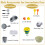 2-in-1 Wooden Mud Kitchen with Sinks and Accessories 7