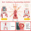 Kids' Adjustable 4-in-1 Art Easel with Accessories 7