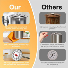 2X DeliMeat Press, Stainless Steel Ham PressMold with Thermometers & Silicone Kitchen Mittens