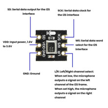 2X MS4030 Omnidirectional MEMS Microphone Module High Precise Low Power I2S Digital Output Compatible with INMP441