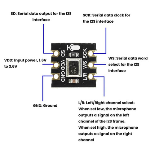 2X MS4030 Omnidirectional MEMS Microphone Module High Precise Low Power I2S Digital Output Compatible with INMP441