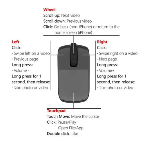 2X Universal   Mouse with Touchpad and Scroll Wheel 2.4G+BT PPT E-Book Page Flipping for PC LAptops 2