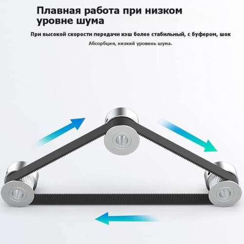 X-Axis Replacement Part for  X2D 3D Printer,3D Printer X-Axis Replacement Belt,3D Printer Rubber Belt 2