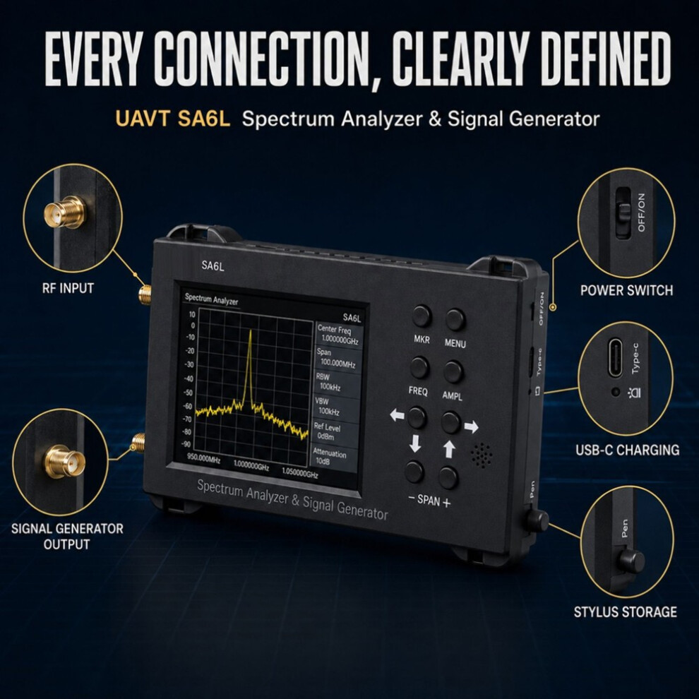 Spectrum Analysis Generator Portable Spectrum Analyzer 3.5-6.2 GHz RF Signal Source Generator RF ...