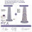 Rotatable Segmented Bracelet Sizing Mandrel , Markings 5-9 Inch with 6 Compartment Storage Base 9