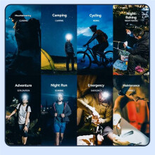 3-Pack Oplaadbare Hoofdlamp Zaklamp, LED-Hoofdlamp Waterdichte Lamp voor Buiten Kamperen Hardlopen Wandelen Vissen