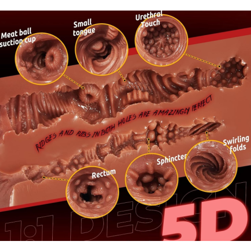 Realistic 2-in-1 TPE Male Masturbator 1