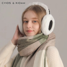 Orejeras de invierno de felpa suave – Calentadores de orejas de piel sintética suave para mujeres y niñas | Cubiertas para l