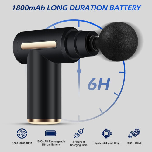 Massagepistool - 35 dB - 6 snelheden - 4 massagekoppen 1