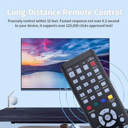 Replace SE-R0363 Remote Control for  TV SE-R0363 Remote Control 2