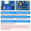 Adjustable Buck Converter 6.5-36V to 1.2-32V 5A Step Down Power Supply with LCD Display, 2-Pack 2