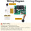 PWM Speed Controller Adjustable Driver  Low Voltage , 40A 12V/24V/36V/48V , Forward Reverse 2