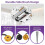 Side Brushes Replacement for  Qrevo Curv 2 Flow Vacuum Cleaner, -Sweeping Corner Brushes 7